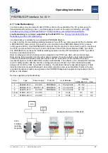 Предварительный просмотр 36 страницы Stahl PROFIBUS DP Series Operating Instructions Manual