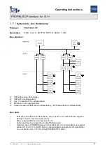 Предварительный просмотр 37 страницы Stahl PROFIBUS DP Series Operating Instructions Manual