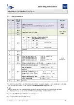 Предварительный просмотр 40 страницы Stahl PROFIBUS DP Series Operating Instructions Manual