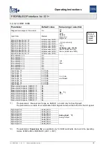 Предварительный просмотр 42 страницы Stahl PROFIBUS DP Series Operating Instructions Manual