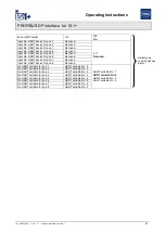 Предварительный просмотр 43 страницы Stahl PROFIBUS DP Series Operating Instructions Manual