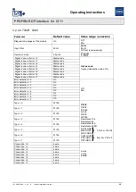 Предварительный просмотр 46 страницы Stahl PROFIBUS DP Series Operating Instructions Manual