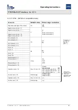 Предварительный просмотр 49 страницы Stahl PROFIBUS DP Series Operating Instructions Manual