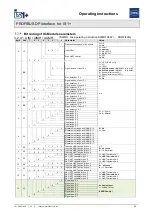 Предварительный просмотр 53 страницы Stahl PROFIBUS DP Series Operating Instructions Manual