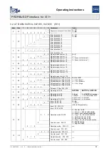 Предварительный просмотр 59 страницы Stahl PROFIBUS DP Series Operating Instructions Manual