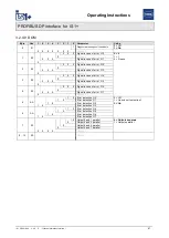 Предварительный просмотр 61 страницы Stahl PROFIBUS DP Series Operating Instructions Manual