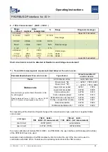 Предварительный просмотр 66 страницы Stahl PROFIBUS DP Series Operating Instructions Manual