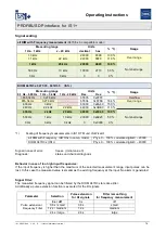 Предварительный просмотр 74 страницы Stahl PROFIBUS DP Series Operating Instructions Manual