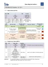 Предварительный просмотр 90 страницы Stahl PROFIBUS DP Series Operating Instructions Manual