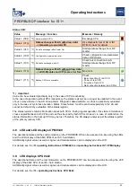 Предварительный просмотр 96 страницы Stahl PROFIBUS DP Series Operating Instructions Manual