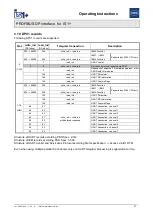 Предварительный просмотр 97 страницы Stahl PROFIBUS DP Series Operating Instructions Manual