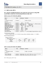 Предварительный просмотр 98 страницы Stahl PROFIBUS DP Series Operating Instructions Manual