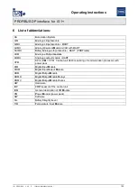 Предварительный просмотр 105 страницы Stahl PROFIBUS DP Series Operating Instructions Manual