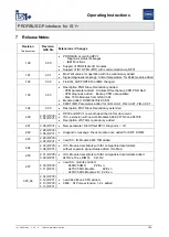 Предварительный просмотр 106 страницы Stahl PROFIBUS DP Series Operating Instructions Manual