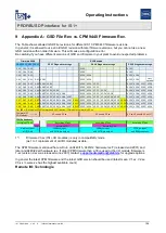 Предварительный просмотр 108 страницы Stahl PROFIBUS DP Series Operating Instructions Manual