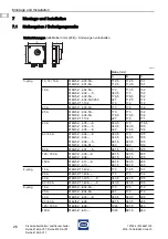 Preview for 26 page of Stahl Reihe 8146/5-V11 Manual