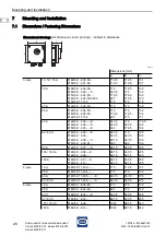 Preview for 72 page of Stahl Reihe 8146/5-V11 Manual