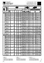 Preview for 18 page of Stahl SH 3 Product Information