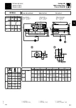 Preview for 47 page of Stahl SH 3 Product Information