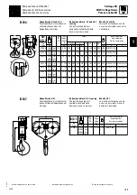 Preview for 81 page of Stahl SH 3 Product Information