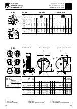 Preview for 82 page of Stahl SH 3 Product Information