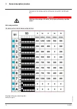 Preview for 14 page of Stahl SLE22 Translation Of Original Operating Instructions