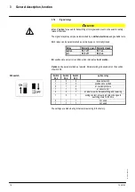 Preview for 16 page of Stahl SLE22 Translation Of Original Operating Instructions