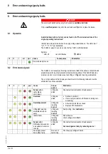 Preview for 23 page of Stahl SLE22 Translation Of Original Operating Instructions