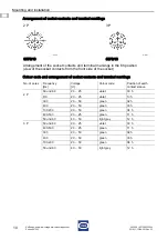 Предварительный просмотр 28 страницы Stahl SolConeX 8572/13 Series Operating Instructions Manual