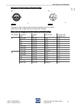 Preview for 29 page of Stahl SolConeX 8573/14 Series Operating Instructions Manual