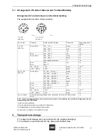 Предварительный просмотр 7 страницы Stahl SolConeX8581/31 Operating Instructions Manual