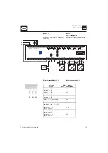 Preview for 15 page of Stahl SSC 1 Product Information