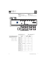 Preview for 16 page of Stahl SSC 1 Product Information