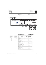 Preview for 17 page of Stahl SSC 1 Product Information