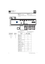 Preview for 18 page of Stahl SSC 1 Product Information