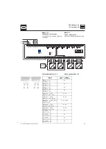 Preview for 19 page of Stahl SSC 1 Product Information