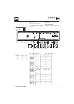 Preview for 21 page of Stahl SSC 1 Product Information