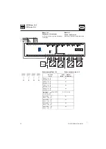 Preview for 22 page of Stahl SSC 1 Product Information