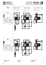 Preview for 10 page of Stahl ST 0501-16 Series Product Information