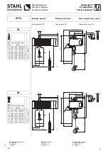 Preview for 11 page of Stahl ST 0501-16 Series Product Information