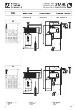 Preview for 12 page of Stahl ST 0501-16 Series Product Information