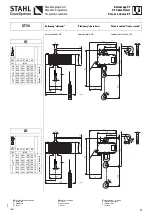 Preview for 13 page of Stahl ST 0501-16 Series Product Information