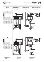 Preview for 14 page of Stahl ST 0501-16 Series Product Information