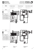 Preview for 16 page of Stahl ST50 Product Information