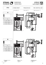 Preview for 19 page of Stahl ST50 Product Information