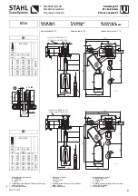 Preview for 31 page of Stahl ST50 Product Information