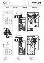 Preview for 32 page of Stahl ST50 Product Information