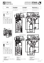 Preview for 34 page of Stahl ST50 Product Information