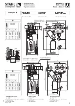 Preview for 35 page of Stahl ST50 Product Information