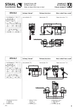 Preview for 39 page of Stahl ST50 Product Information